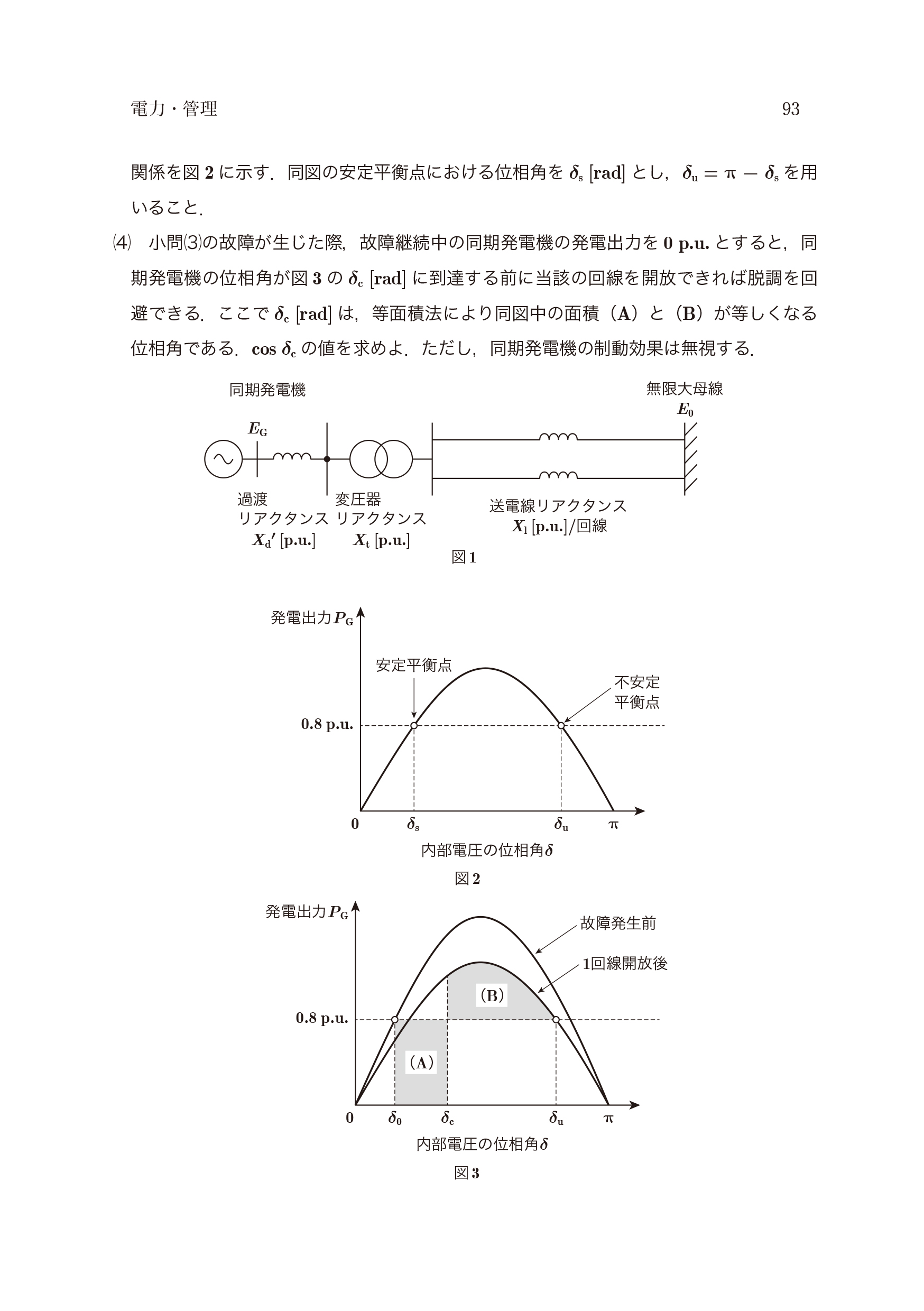 電気書院