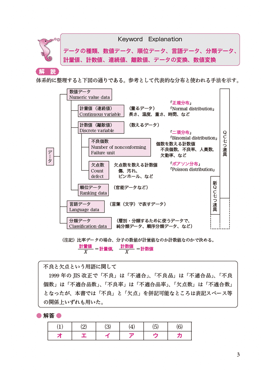 電気書院