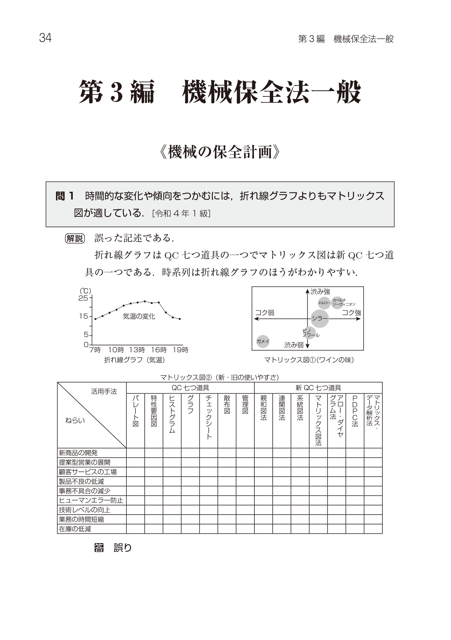 9784485221686.IN03.jpg