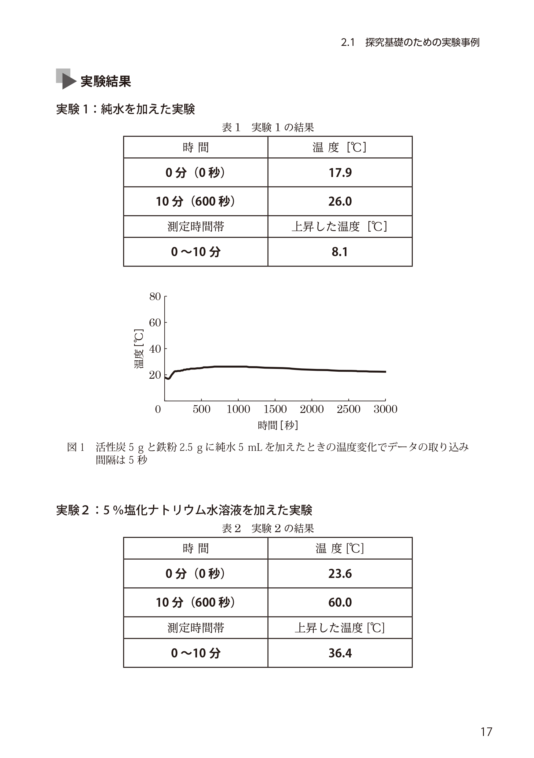 9784485301319.IN02.jpg